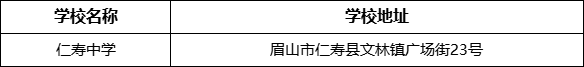 眉山市仁壽中學(xué)學(xué)校地址在哪里？