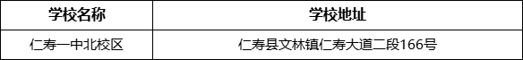 眉山市仁壽一中北校區(qū)學(xué)校地址在哪里？