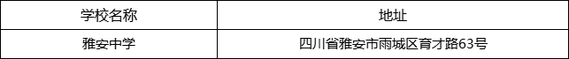 雅安市雅安中學(xué)地址在哪里？