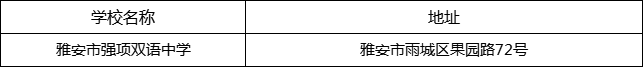 雅安市強項雙語中學(xué)地址在哪里？