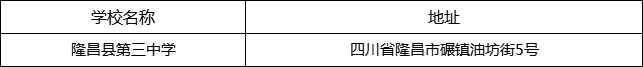 內(nèi)江市隆昌縣第三中學(xué)地址在哪里？