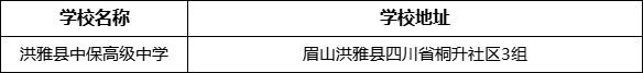 眉山市洪雅縣中保高級中學(xué)學(xué)校地址在哪里？