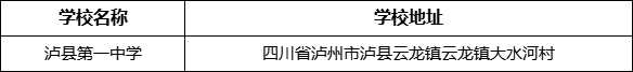 瀘州市瀘縣第一中學學校地址在哪里？