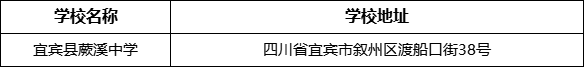 宜賓市宜賓縣蕨溪中學(xué)學(xué)校地址在哪里？