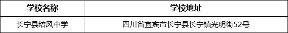 宜賓市長寧縣培風(fēng)中學(xué)學(xué)校地址在哪里？