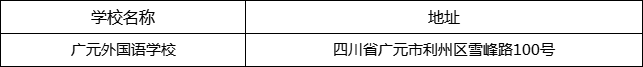 廣元市廣元外國語學(xué)校地址在哪里？