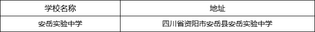 資陽市安岳實驗中學(xué)地址在哪里？