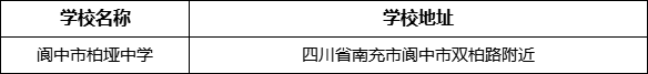 南充市閬中市柏埡中學學校地址在哪里？