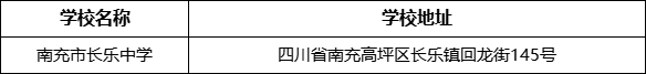  南充市長樂中學(xué)學(xué)校地址在哪里？