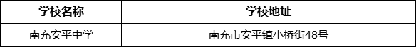 南充市南充安平中學學校地址在哪里？