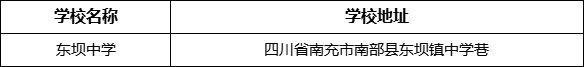 南充市東壩中學學校地址在哪里？