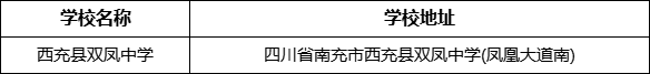 南充市西充縣雙鳳中學(xué)學(xué)校地址在哪里？