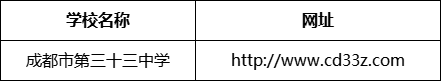 成都市第三十三中學網(wǎng)址是什么？