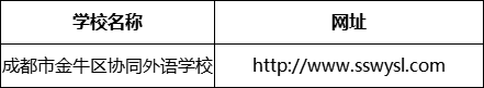 成都市金牛區(qū)協(xié)同外語學校網(wǎng)址是什么？