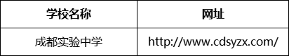成都市成都實(shí)驗(yàn)中學(xué)網(wǎng)址是什么？