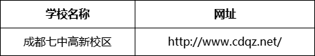 成都市成都七中高新校區(qū)網(wǎng)址是什么？