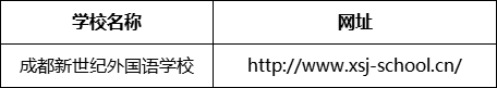 成都市成都新世紀外國語學校網(wǎng)址是什么？