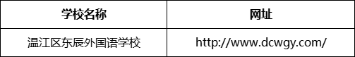 成都市溫江區(qū)東辰外國(guó)語(yǔ)學(xué)校網(wǎng)址是什么？