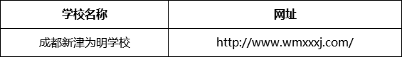 成都市成都新津?yàn)槊鲗W(xué)校網(wǎng)址是什么？