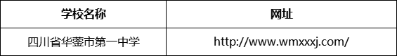 廣安市四川省華鎣市第一中學(xué)網(wǎng)址是什么？