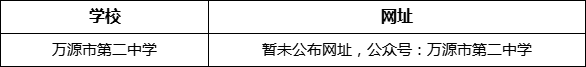 達州市萬源市第二中學(xué)網(wǎng)址是什么？