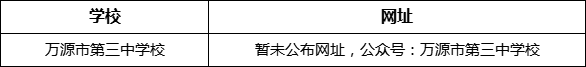 達州市萬源市第三中學校網(wǎng)址是什么？