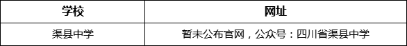 達州市渠縣中學(xué)網(wǎng)址是什么？