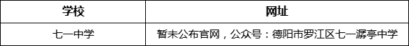 德陽市七一中學網(wǎng)址是什么？