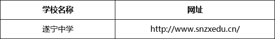 遂寧市遂寧中學網(wǎng)址是什么？