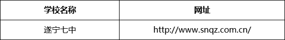 遂寧市遂寧七中網(wǎng)址是什么？