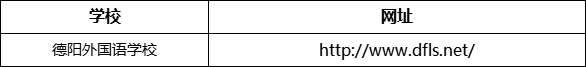 德陽(yáng)市德陽(yáng)外國(guó)語(yǔ)學(xué)校網(wǎng)址是什么？