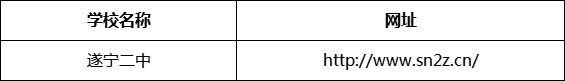 遂寧市遂寧二中網(wǎng)址是什么？