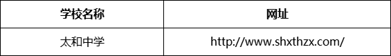 遂寧市太和中學(xué)網(wǎng)址是什么？