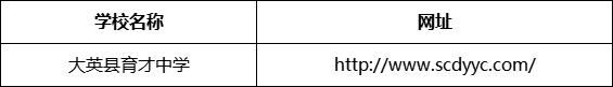 遂寧市大英縣育才中學(xué)網(wǎng)址是什么？