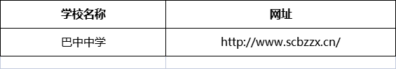 巴中市巴中中學(xué)網(wǎng)址是什么？