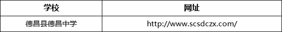 涼山州德昌縣德昌中學(xué)網(wǎng)址是什么？