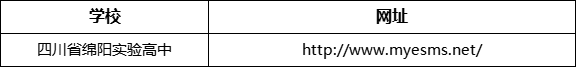 綿陽市四川省綿陽實驗高中網(wǎng)址是什么？