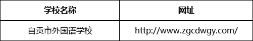 自貢市外國語學(xué)校網(wǎng)址是什么？