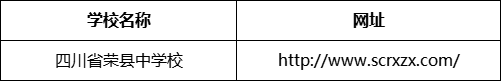 自貢市四川省榮縣中學校網(wǎng)址是什么？