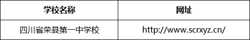 自貢市四川省榮縣第一中學(xué)校網(wǎng)址是什么？