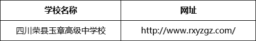 自貢市四川榮縣玉章高級(jí)中學(xué)校網(wǎng)址是什么？