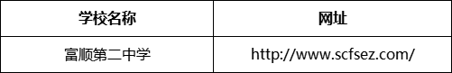 自貢市富順第二中學網(wǎng)址是什么？