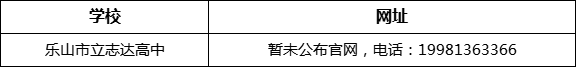 樂山市立志達(dá)高中網(wǎng)址是什么？