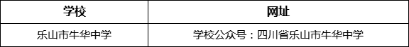 樂山市牛華中學網(wǎng)址是什么？