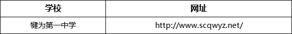樂山市犍為第一中學網址是什么？