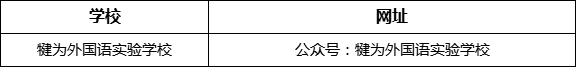 樂山市犍為外國語實驗學(xué)校網(wǎng)址是什么？