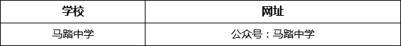 樂山市馬踏中學網(wǎng)址是什么？