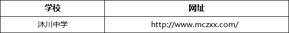 樂(lè)山市沐川中學(xué)網(wǎng)址是什么？