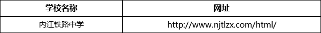 內(nèi)江市內(nèi)江鐵路中學(xué)網(wǎng)址是什么？