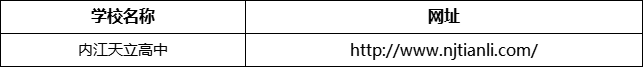 內(nèi)江市內(nèi)江天立高中網(wǎng)址是什么？